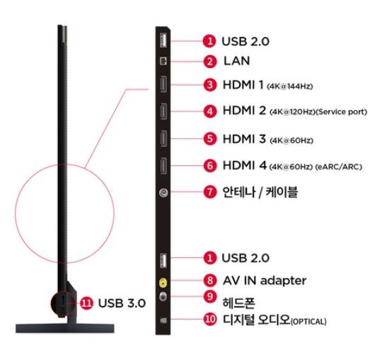 TCL 4K UHD QD-MiniLED Android 12 Premium TV